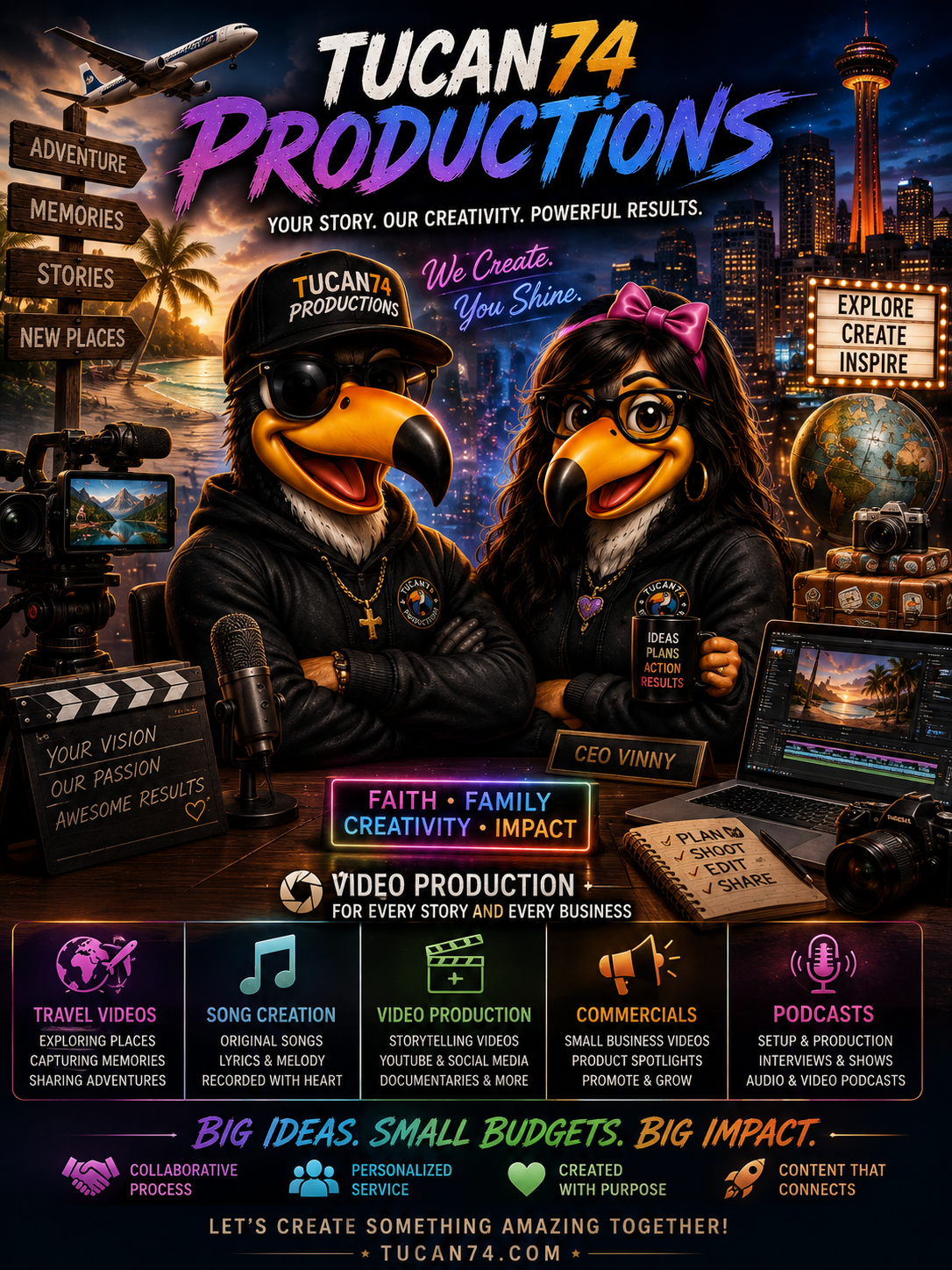 Tucan74 Productions